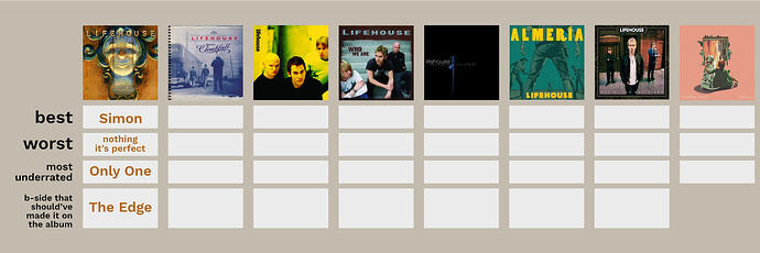 Lifehouse matrix R1_1