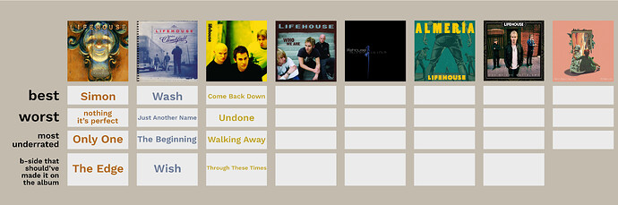 Lifehouse matrix R3_1