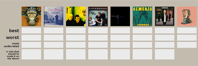 Lifehouse matrix