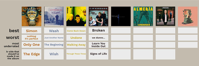 Lifehouse matrix R4_1